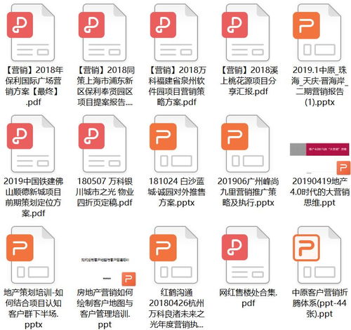 专业营销策划方案批发服务 30份精选方案赋能企业增长